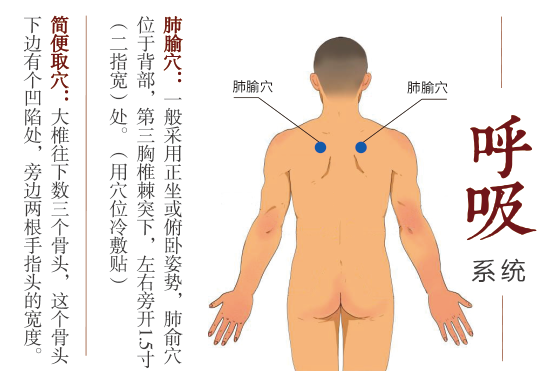 呼吸